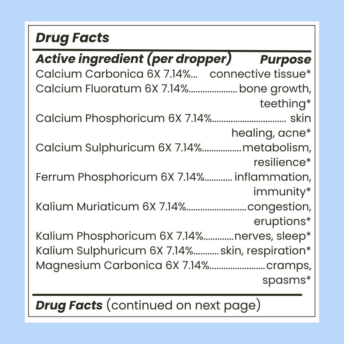 CellWell 14 in 1 Cell Salt Drops