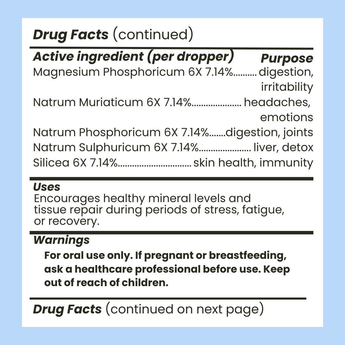 CellWell 14 in 1 Cell Salt Drops