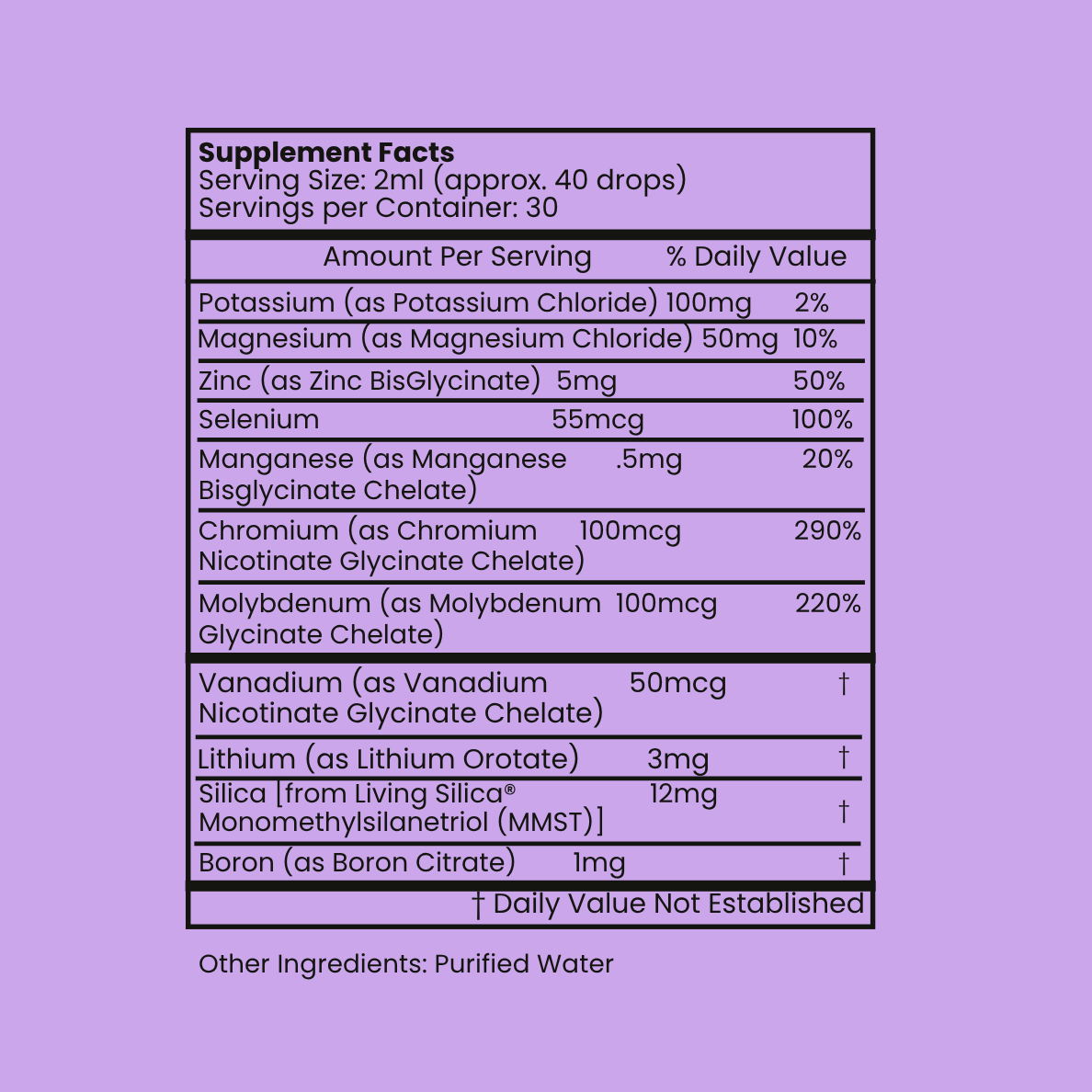 Everyday Minerals